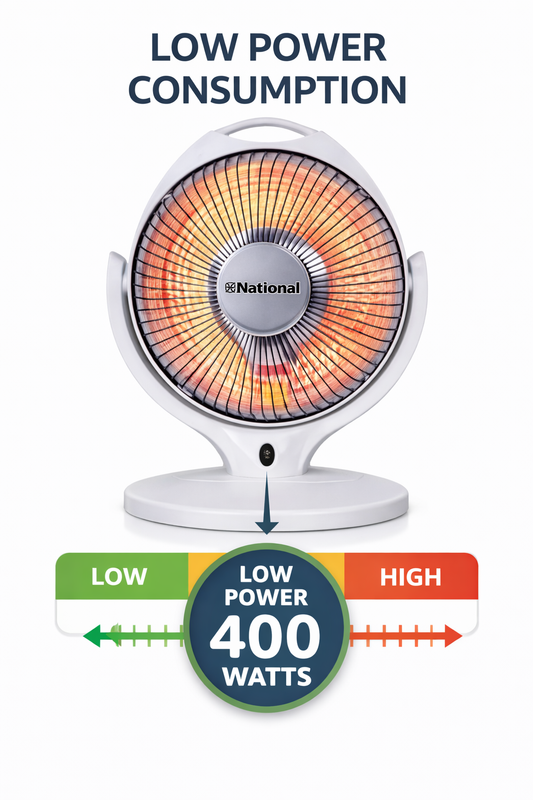 Portable electric heater with overheating protection